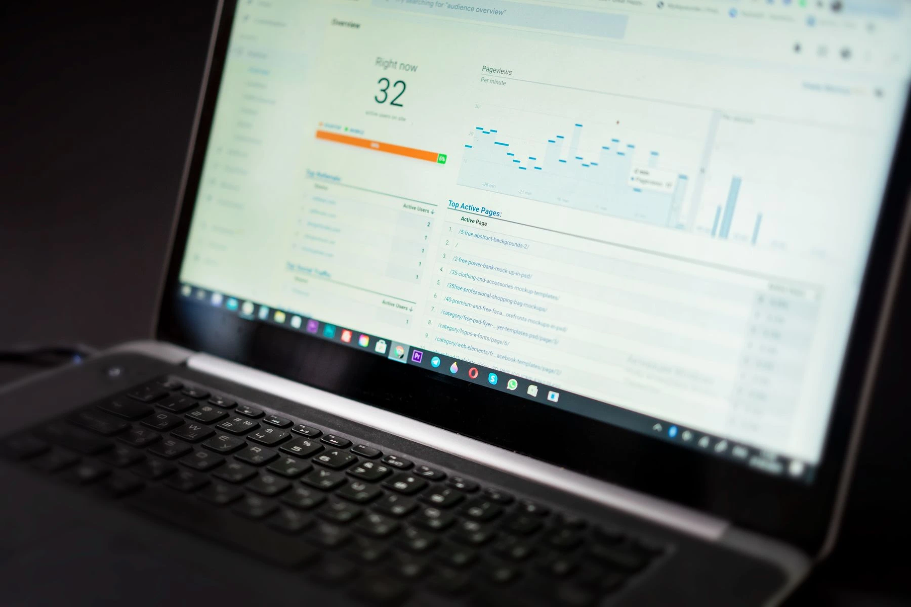 Marketing analytics displayed on a laptop